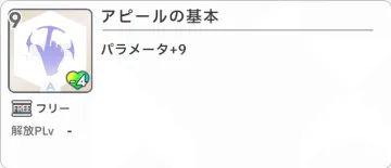 アピールの基本
