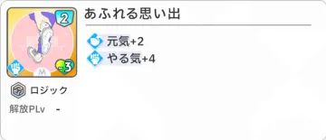 あふれる思い出