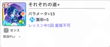 それぞれの道+
