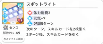 聚光燈