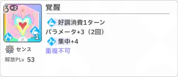 覚醒