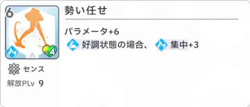勢い任せ