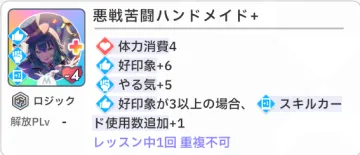 悪戦苦闘ハンドメイド+