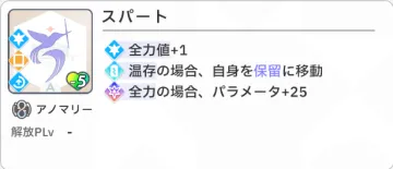 スパート