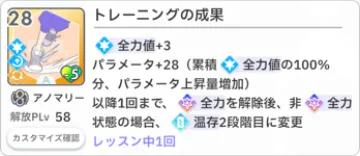 トレーニングの成果