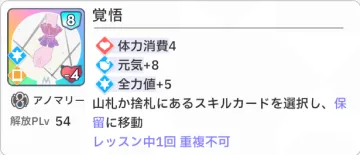 각오