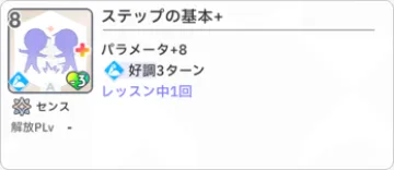 ステップの基本+