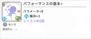 パフォーマンスの基本+