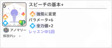 スピーチの基本+
