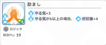 励まし