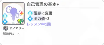 自己管理の基本+